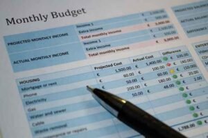 Hoe maak ik een budget?